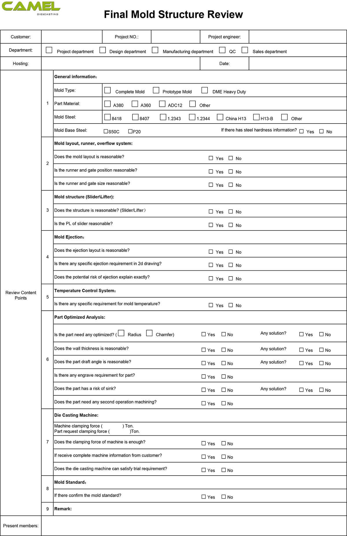 Final Mold Structure Review