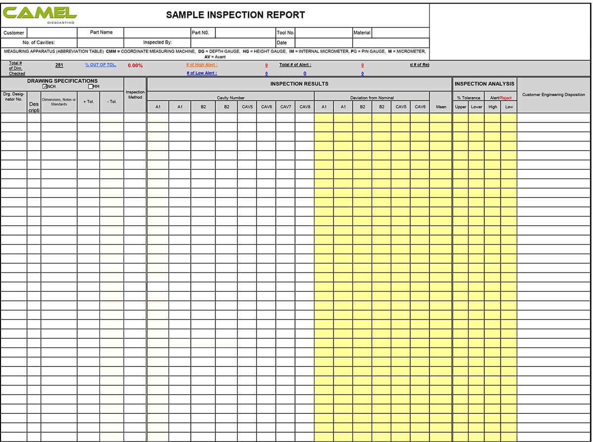 Samples Inspection