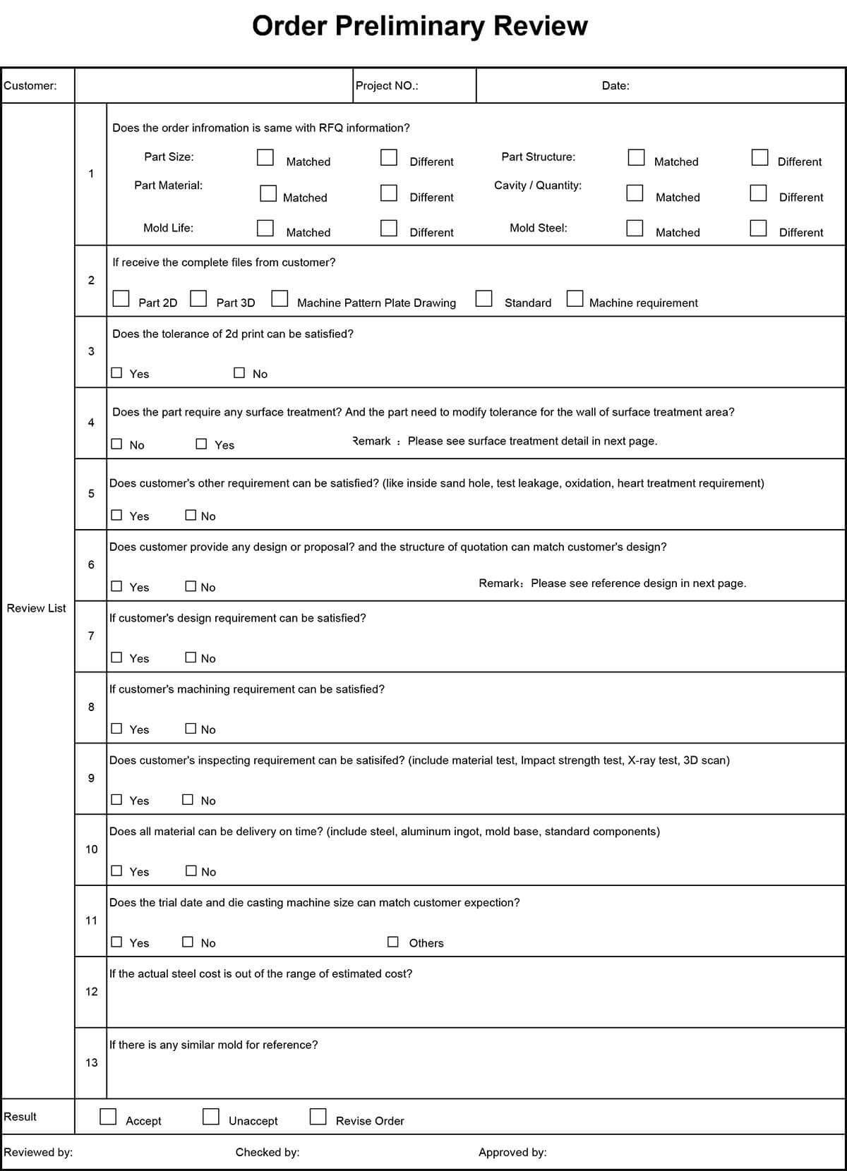 Order Preliminary Review