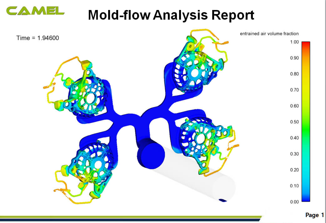 6. Moldflow analysis