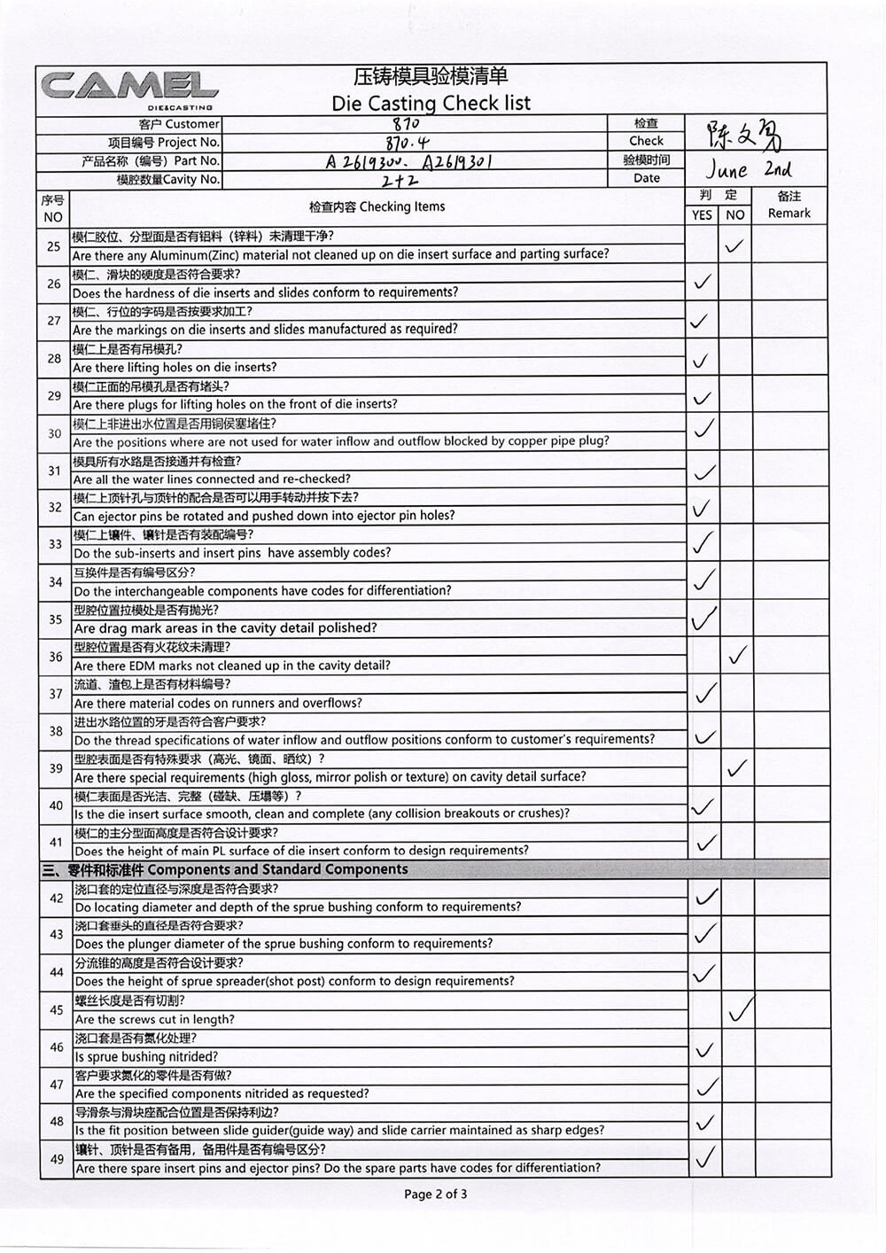 Mold checking list