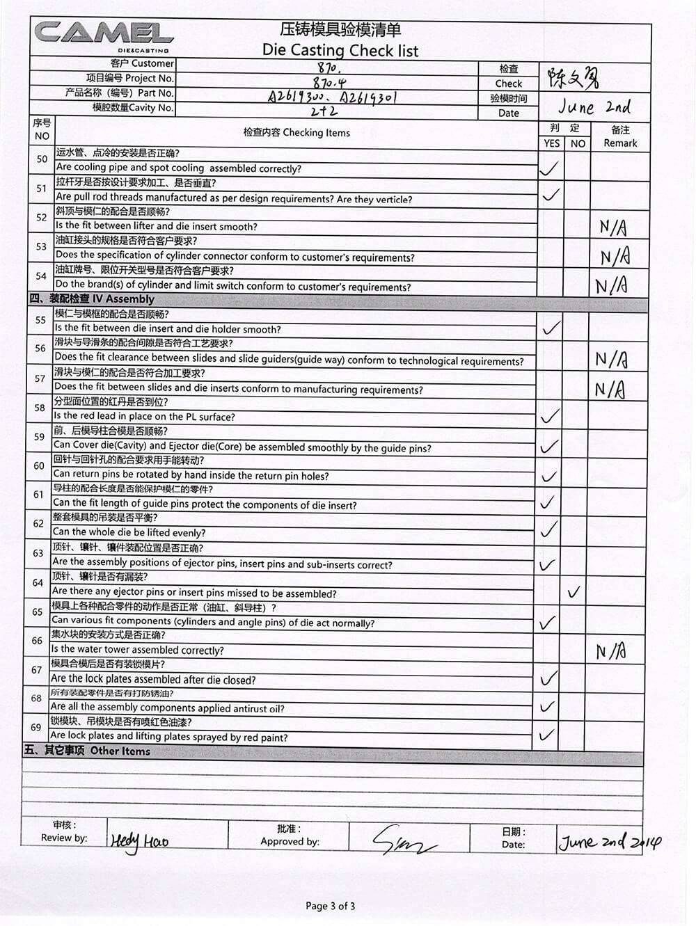 Mold checking list